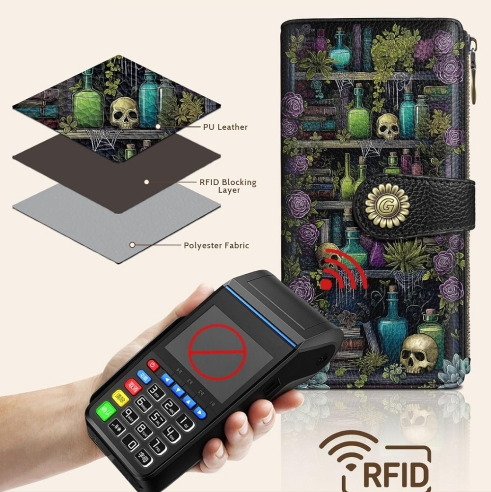 RFID Blocking Wallet with Colorful Design